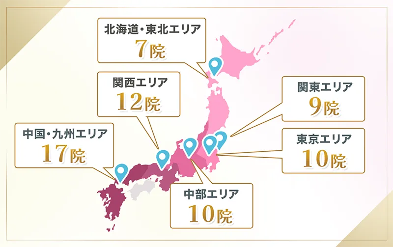 通いやすいところにクリニックがあるか？